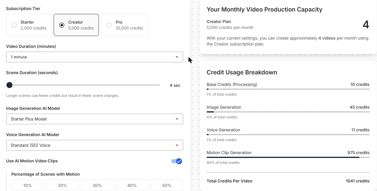 Vidgenie AI review of the credit calculator: Kling 1.6 Pro motion on every scene, 1,041 credits, 4 videos a month