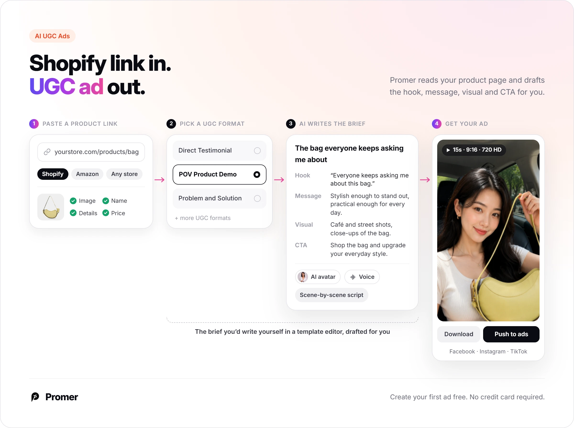 "Promer AI comparison card: FlexClip for hand-edited footage versus Promer AI for a steady supply of Shopify product ads