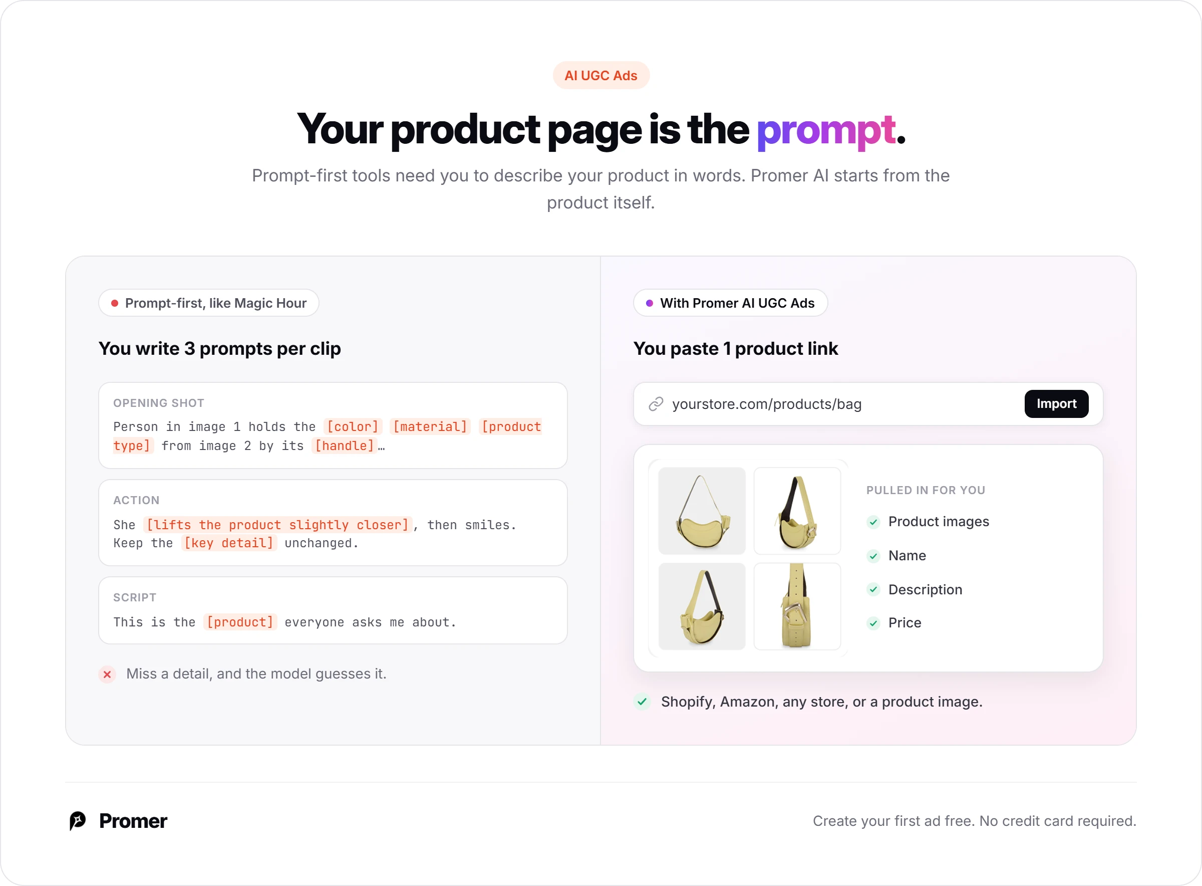 Promer AI comparison: Magic Hour needs 3 written prompts per clip versus Promer AI pulling product images, name, description and price from 1 pasted product link