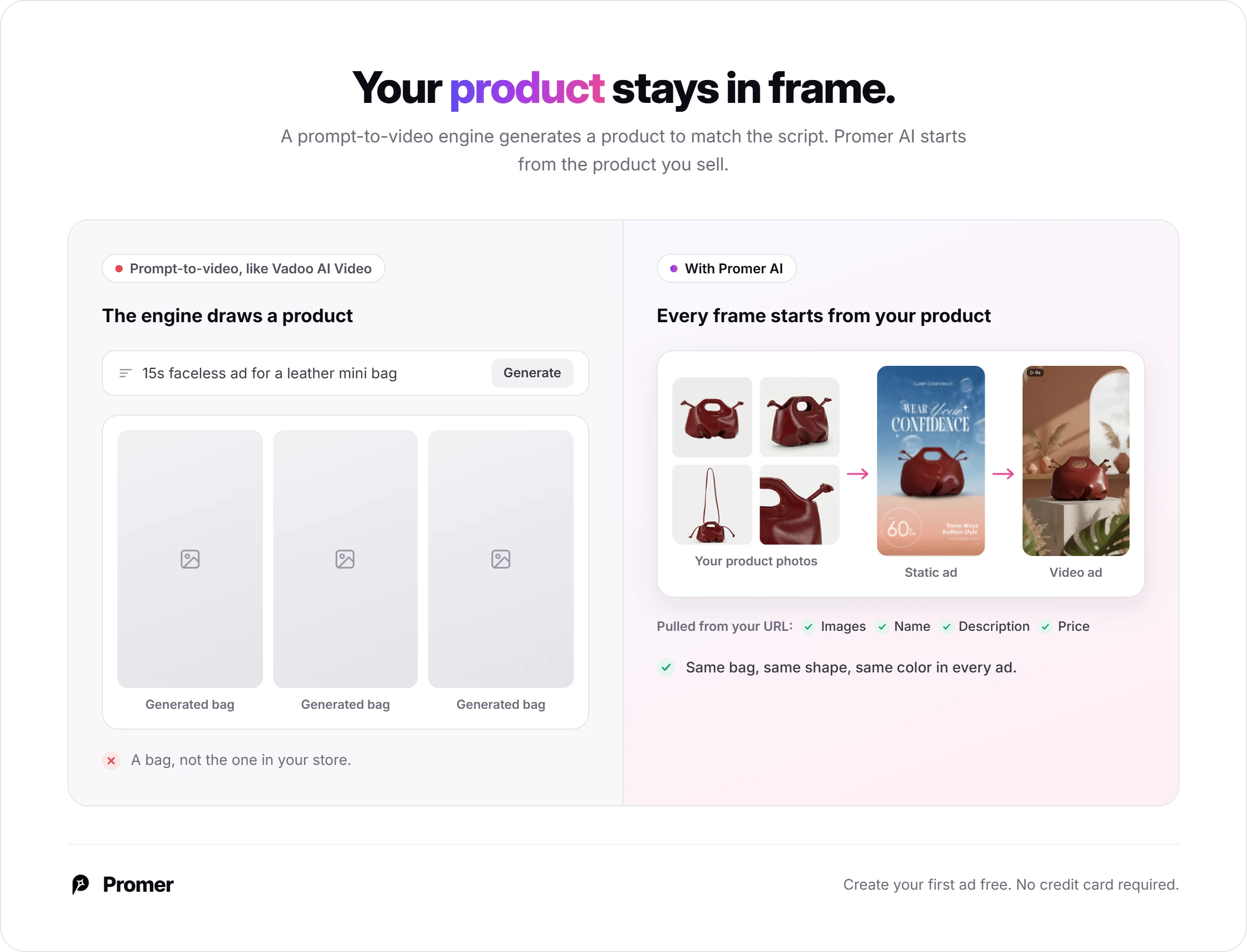 Promer AI comparison: Vadoo's prompt-to-video engine draws a generic product, versus Promer AI pulling your product's images, name, description and price from its URL to keep the same product in every ad