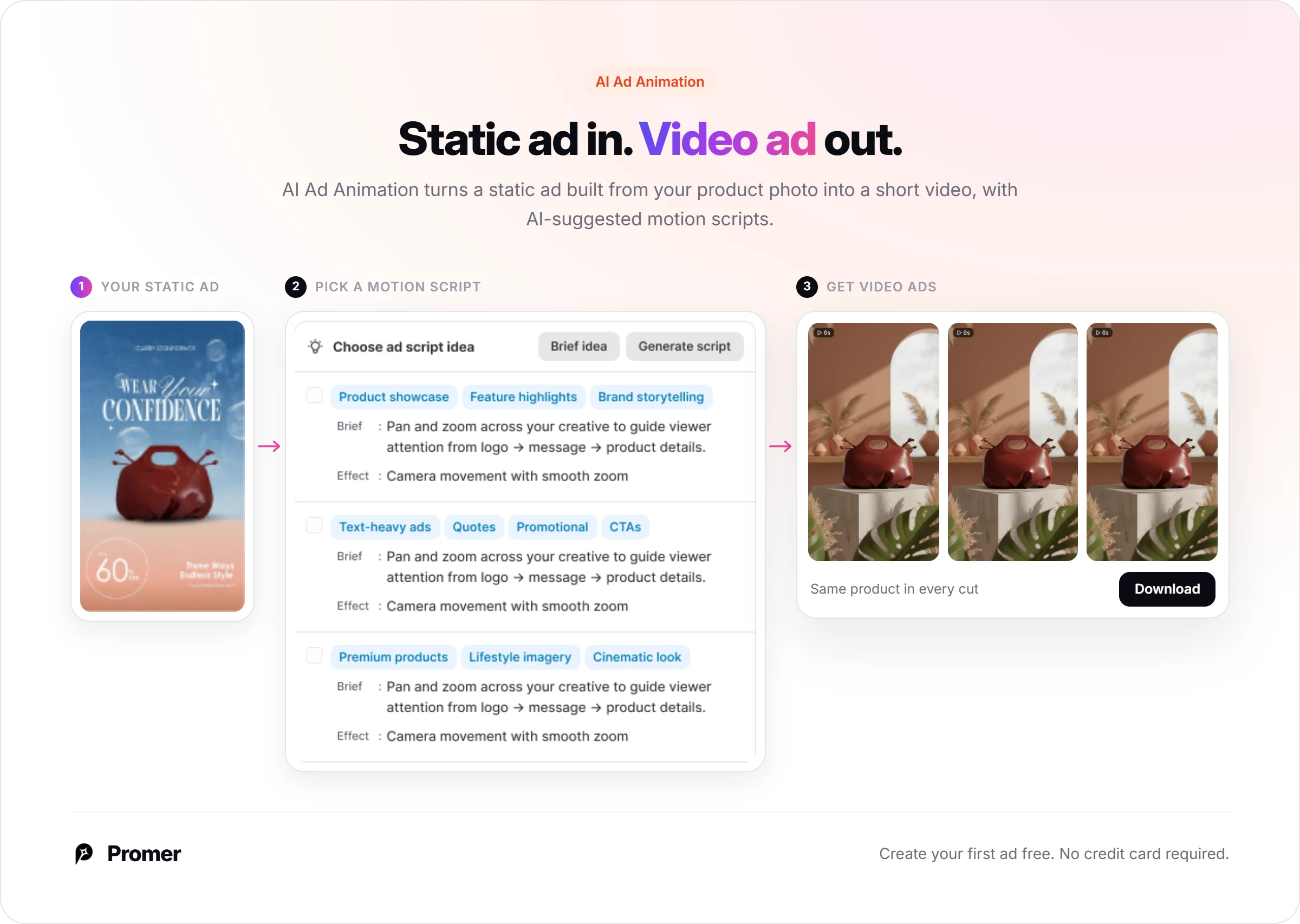 Promer AI's AI Ad Animation: turn your static product ad into a video ad by picking a motion script, with the same product in every cut