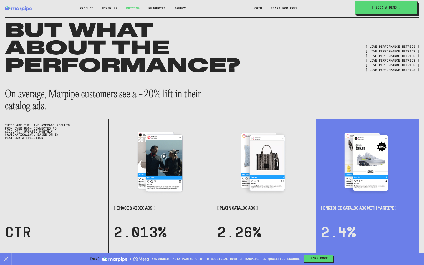 Marpipe live performance metrics: CTR 2.013%, 2.26%, and 2.4% across 650+ connected ad accounts