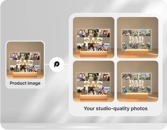 AI Photoshoot for Etsy product photos