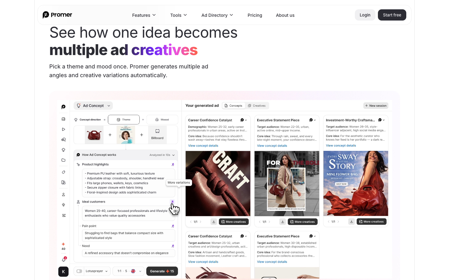 Promer AI Ad Concept screen turning one handbag into several named ad concepts
