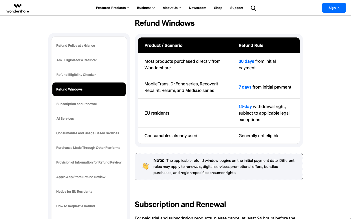 Wondershare refund windows table: 30 days for most products, 7 days for Media.io series