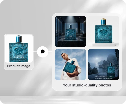 AI Photoshoot for perfume product images
