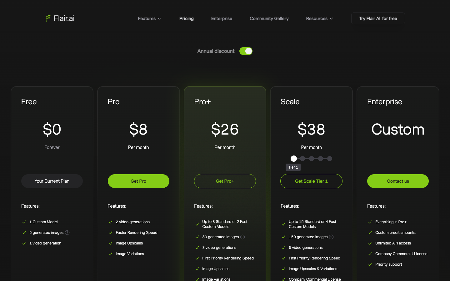 Flair AI pricing page listing Free, Pro $8, Pro+ $26 and Scale Tier 1 $38 plans