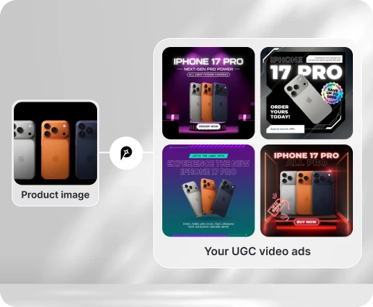 AI UGC Ads for Black Friday ads