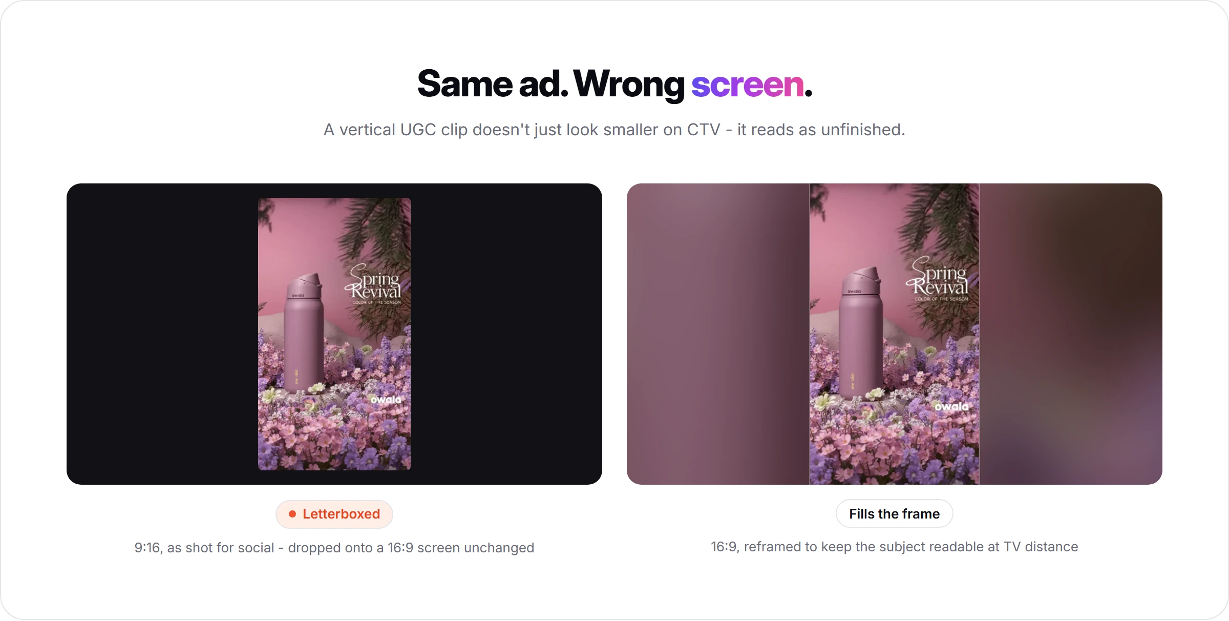 Diagram comparing a 9:16 UGC ad letterboxed on a 16:9 screen with the same ad reframed to fill the CTV frame