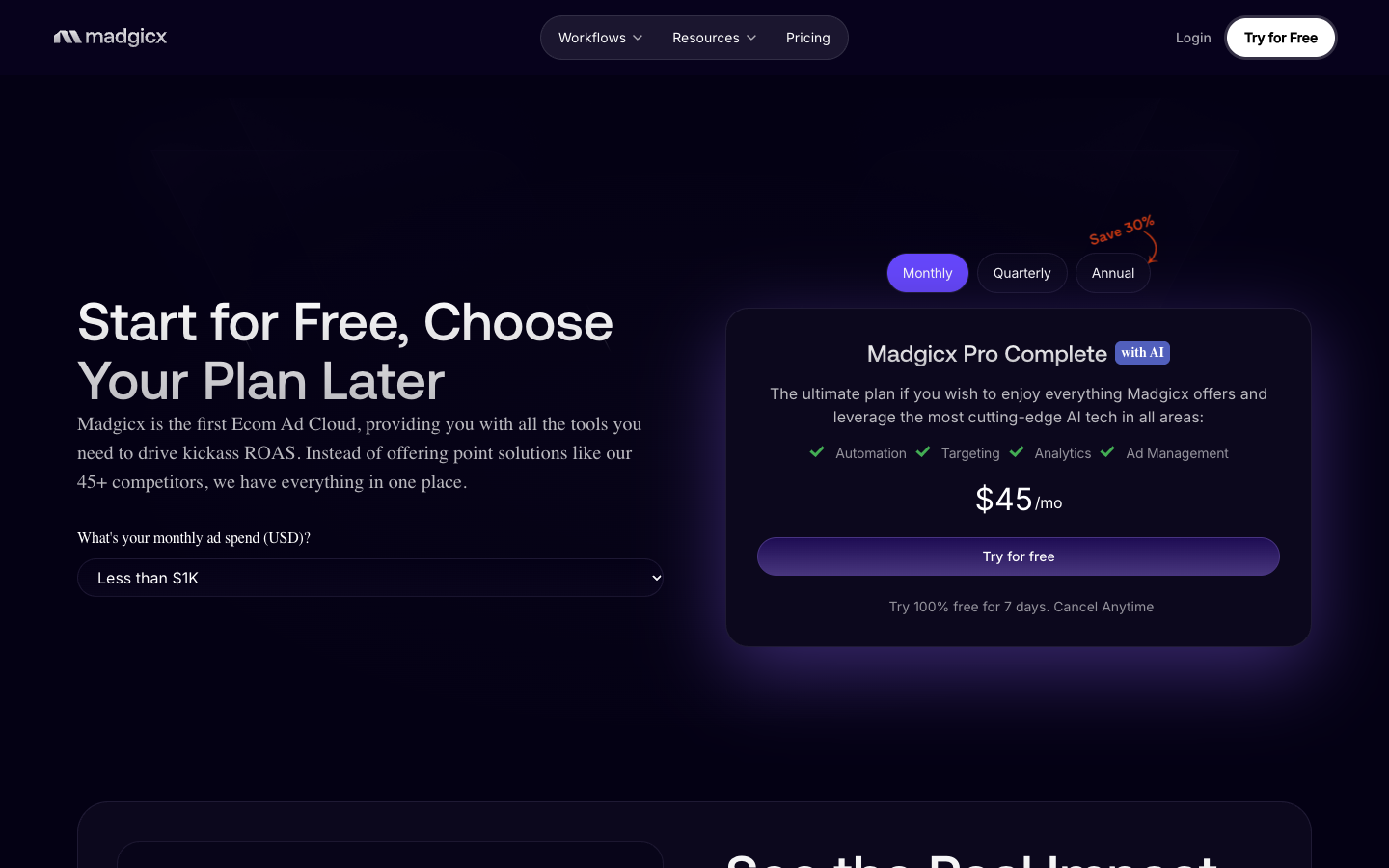 Madgicx pricing page with Pro Complete at $45 a month at the lowest ad spend band