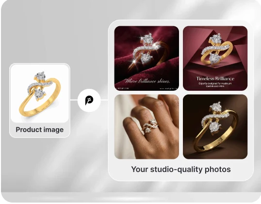 AI Photoshoot for AI generated jewelry images
