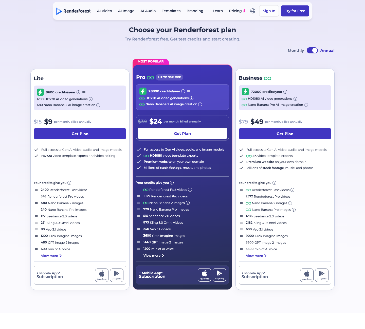 Renderforest pricing table displaying annual and monthly subscription tiers with credit allowances and resolutions