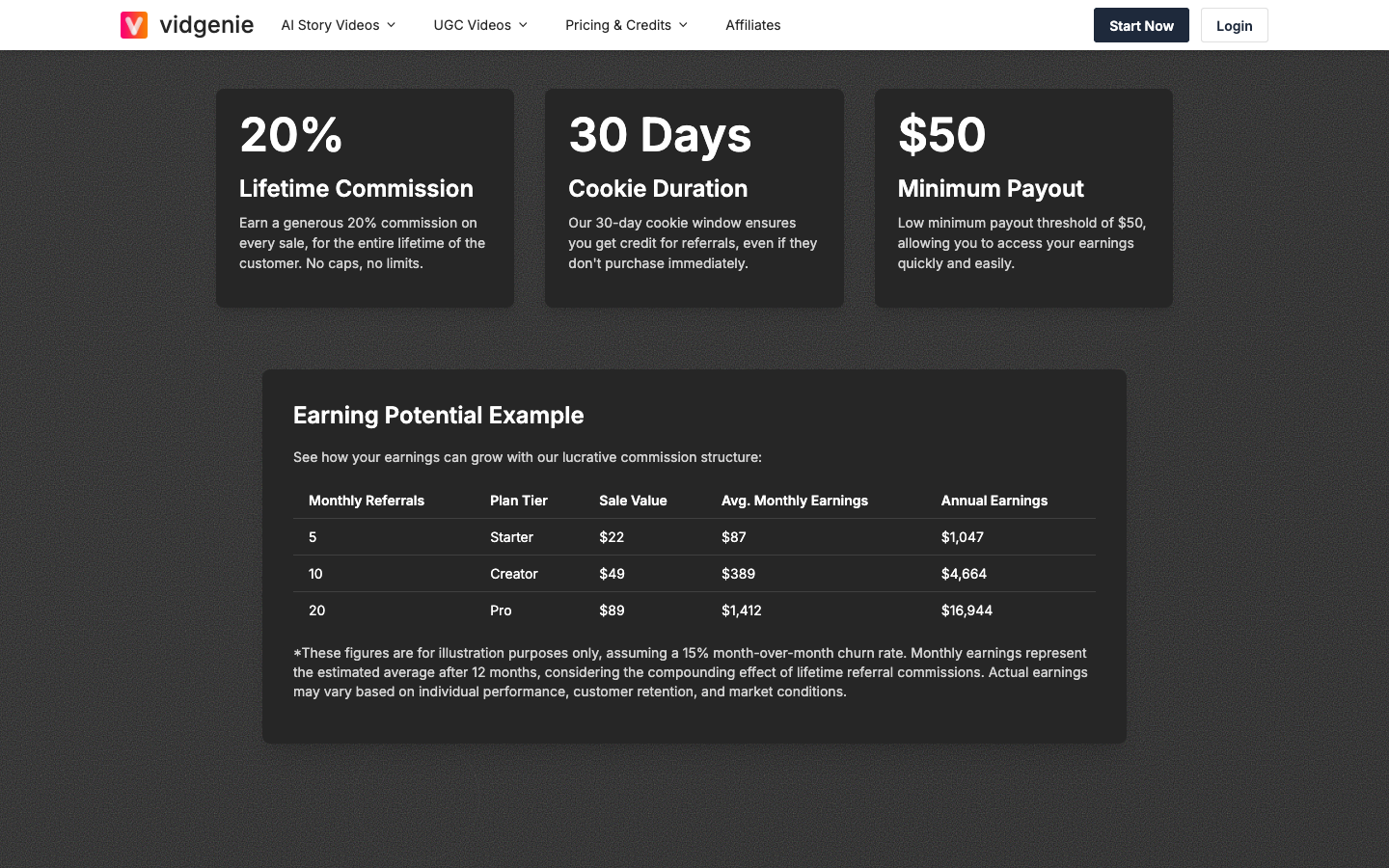 Vidgenie's affiliate program page: 20% lifetime commission and a 30-day cookie