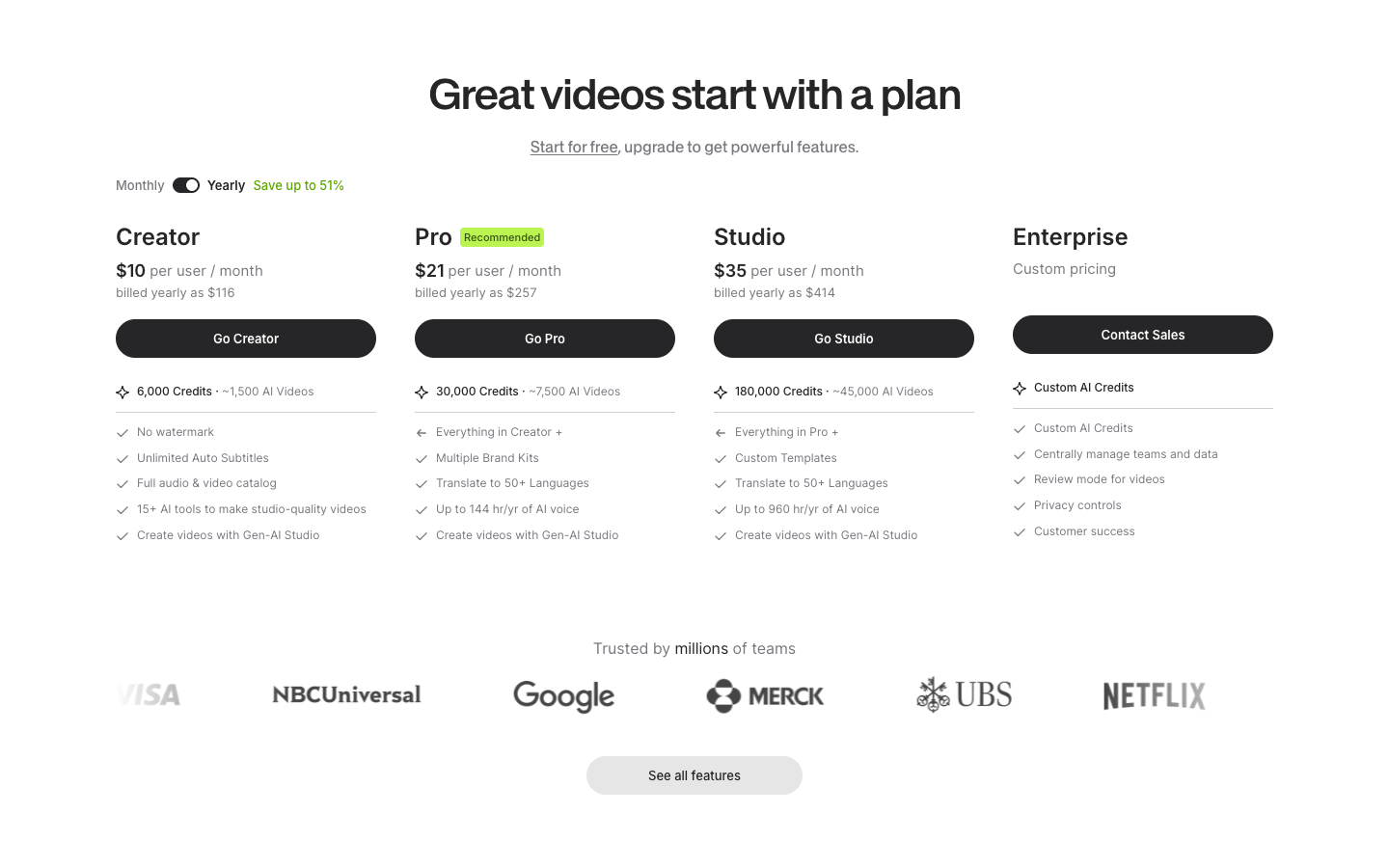 VEED pricing plans table showing Creator Pro and Studio tiers with credit allowances