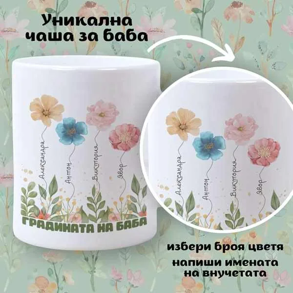 Etsy product photo created with Promer AI