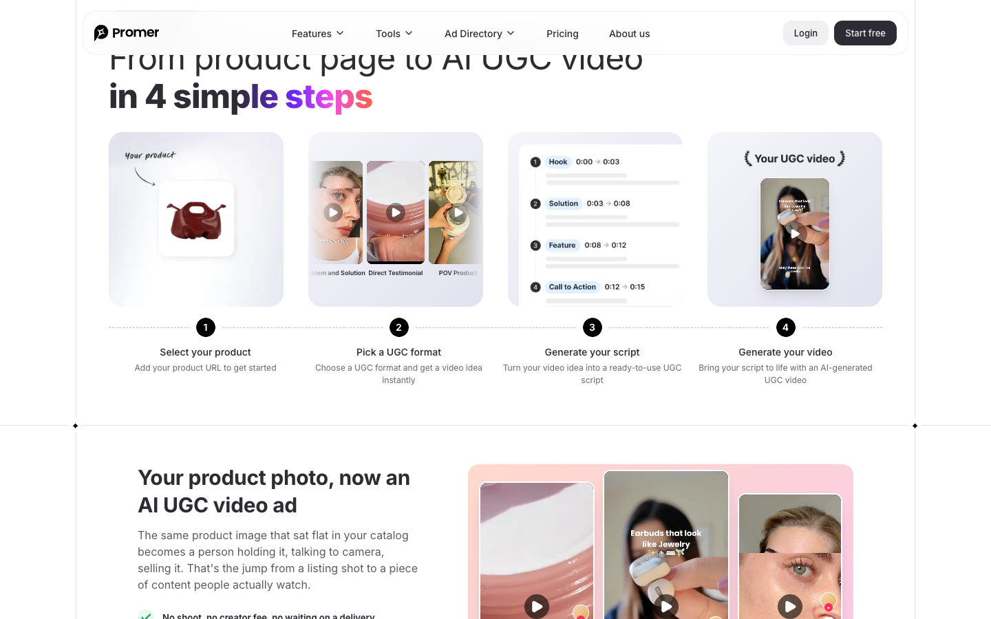 Promer AI: Product-First Creative Generation